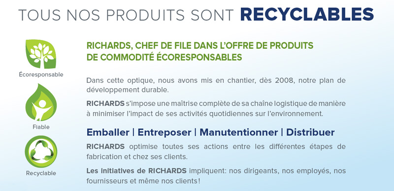 Recyclables-fr